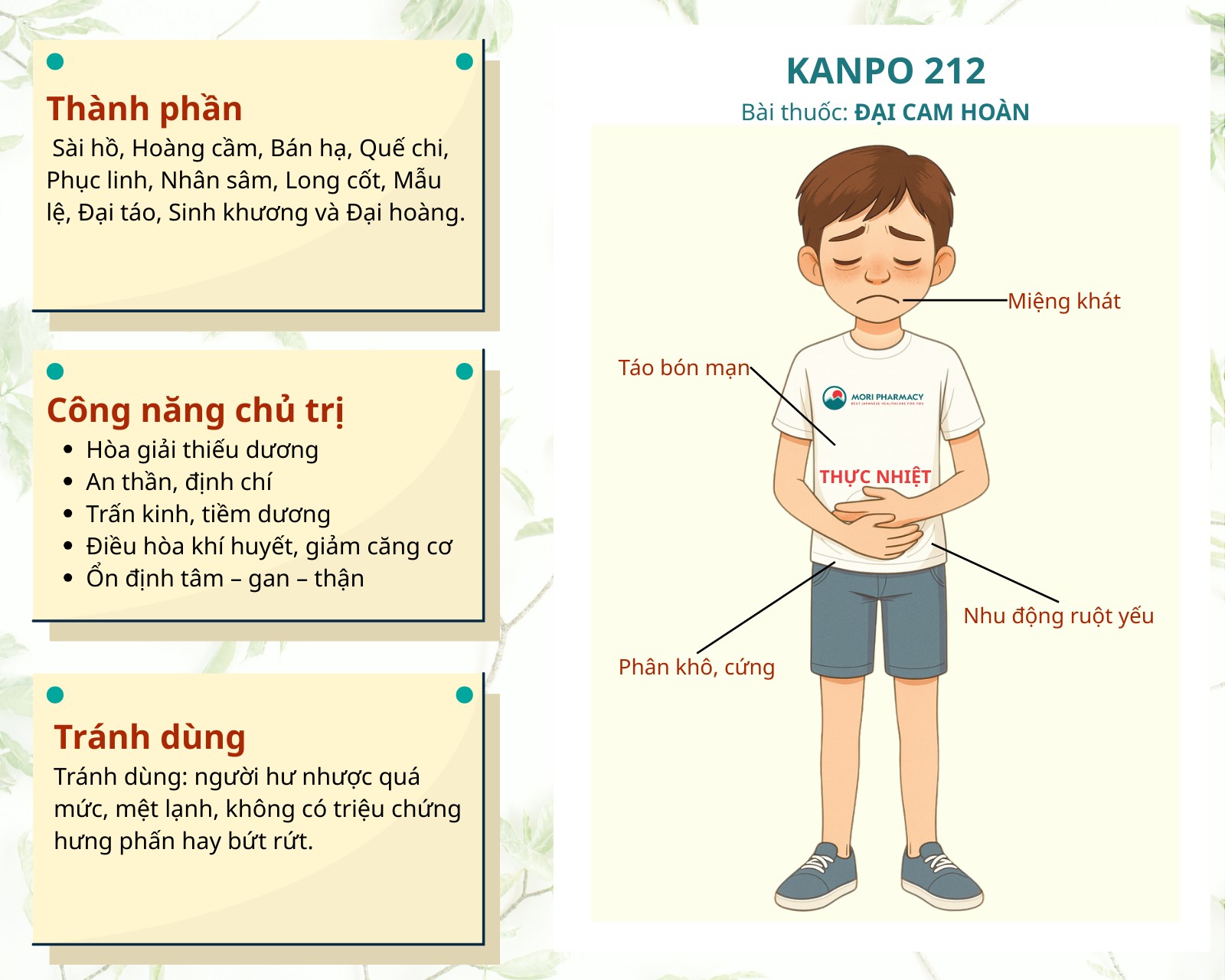 Kanpo 212 - Điều trị táo bón nặng