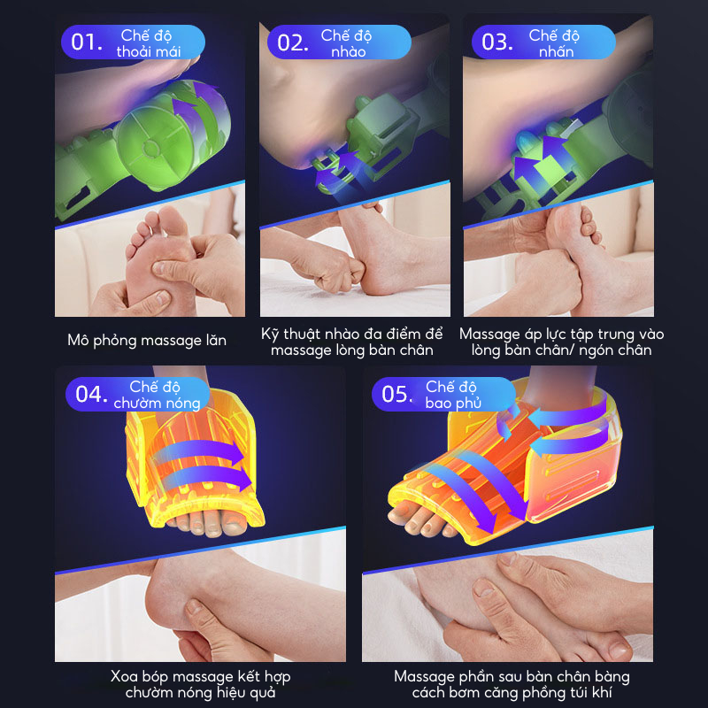 Máy massage chân 6D NMIMART Kết Hợp Bấm Huyệt, nén khí, sưởi ấm_thumbnail_9