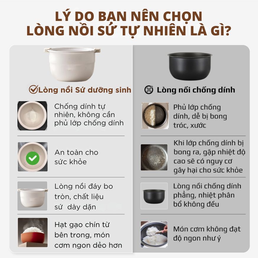 Nồi cơm điện lòng sứ dưỡng sinh Mishio MK365 - màu xám_thumbnail_16