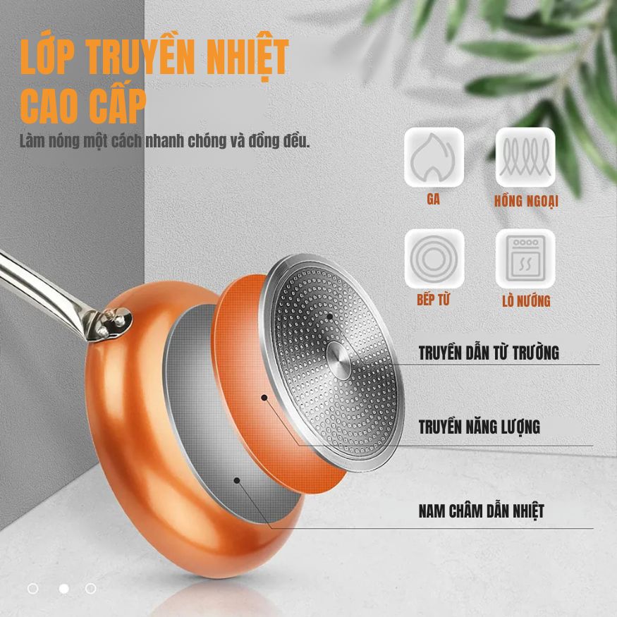 Chảo Chống Dính Đáy Từ Mishio Size cm MK430 - Chống Dính Gốm Cao Cấp, An Toàn Sức Khỏe, Dùng Cho Mọi Loại Bếp_thumbnail_3