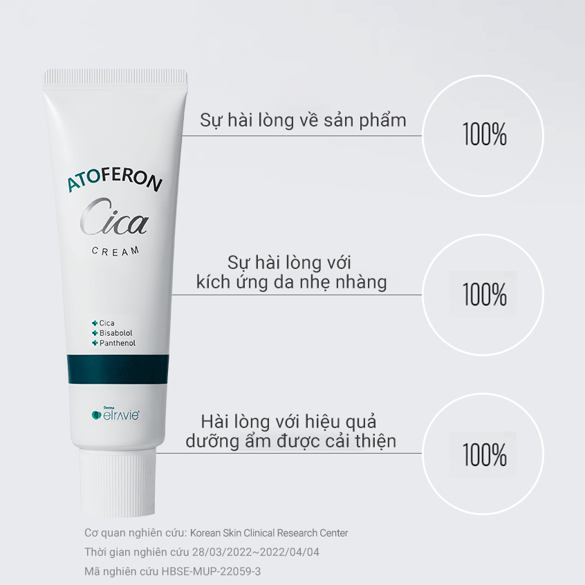 Kem Dưỡng Làm Dịu, Không Gây Kích Ứng, Nhờn Dính Cho Da Nhạy Cảm Elravie Atoferon Cica Cream 50ml_thumbnail_4
