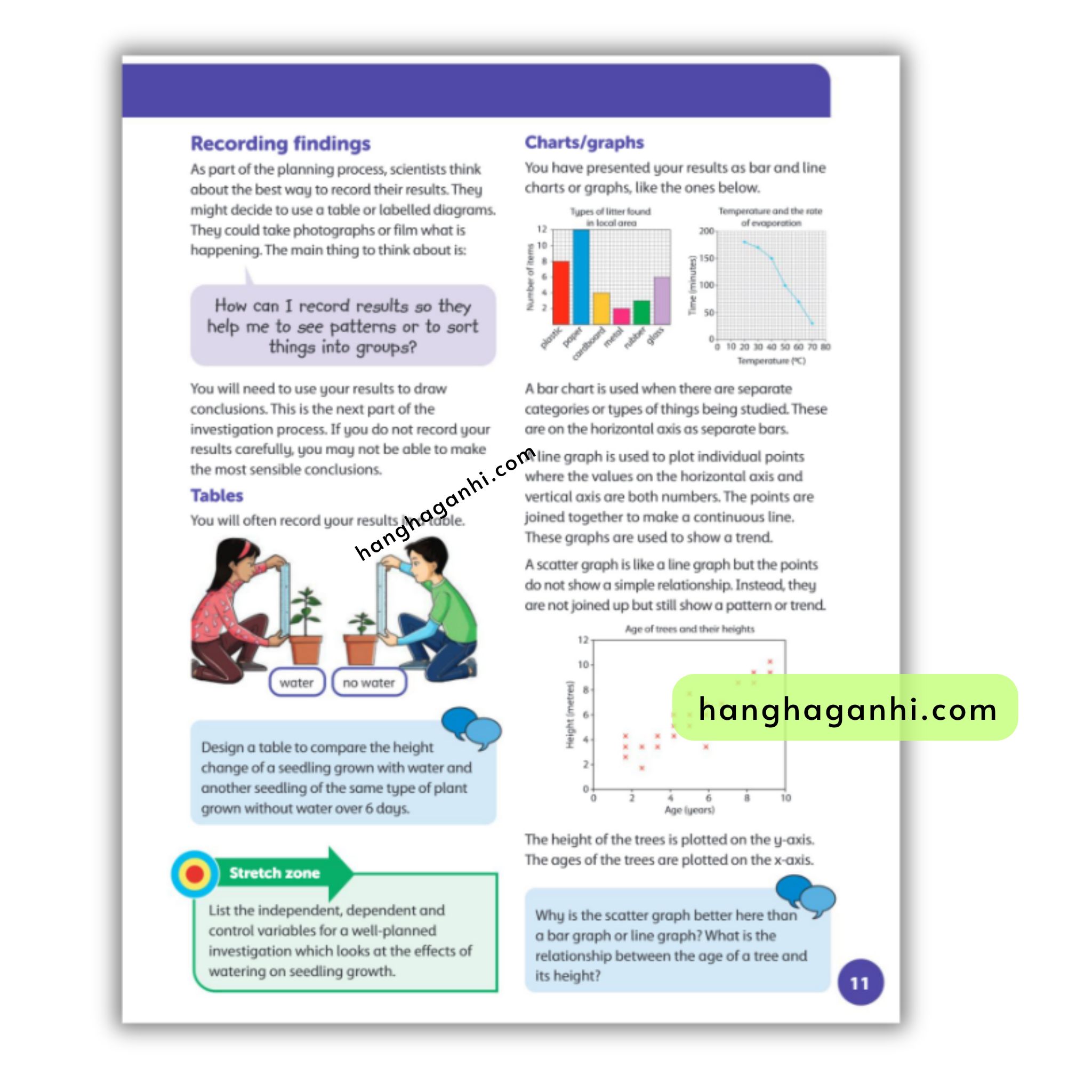 Oxford International Primary Science 5 Student Book, Second Edition_thumbnail_1