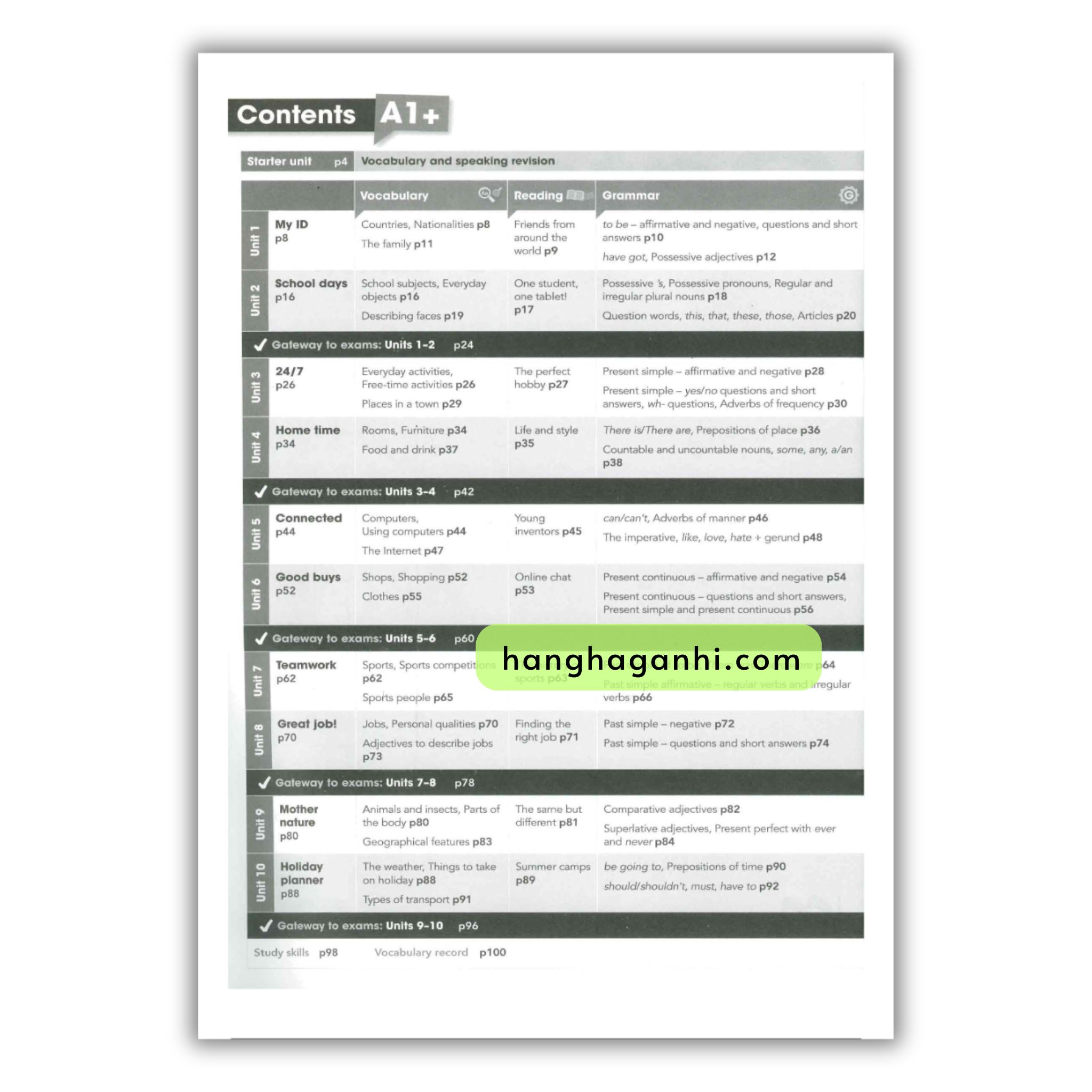 Gateway A1+ Workbook 2nd Edition_thumbnail_1