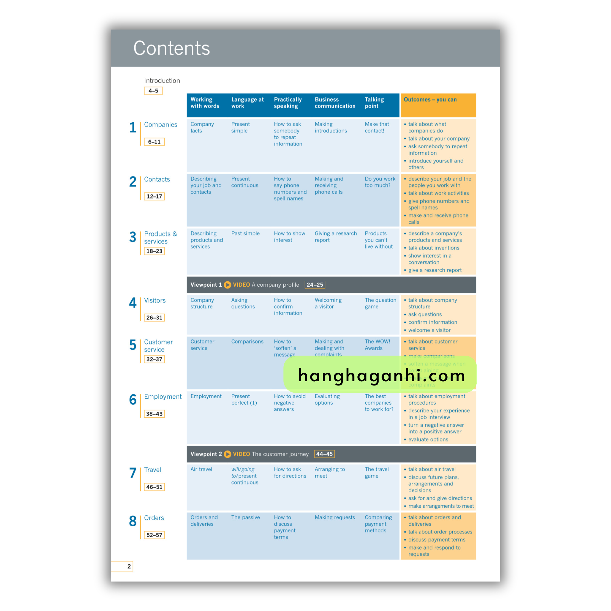 Business Result 2nd Edition Pre-Intermediate Student’s Book_thumbnail_1