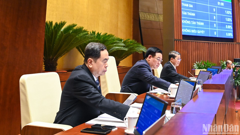 Quy định cụ thể các loại bất động sản được đưa vào kinh doanh