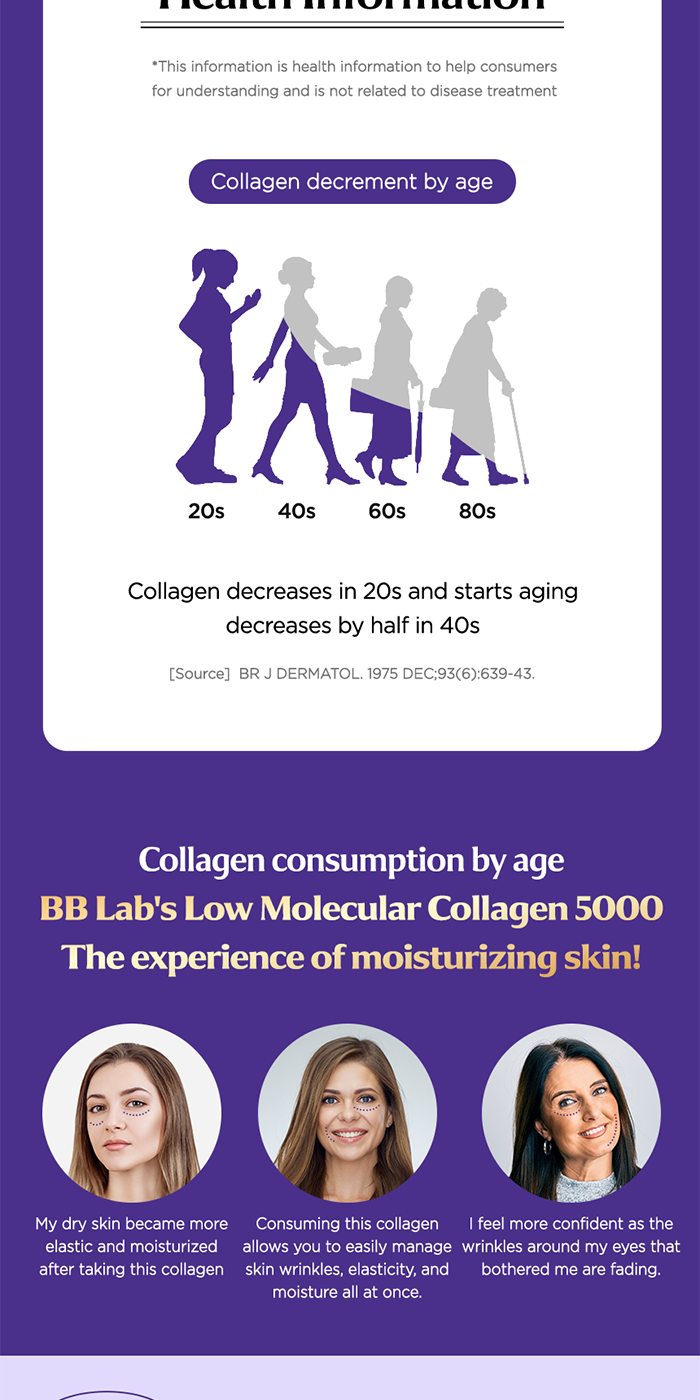 BB LAB Low Molecular Collagen 5000_thumbnail_7