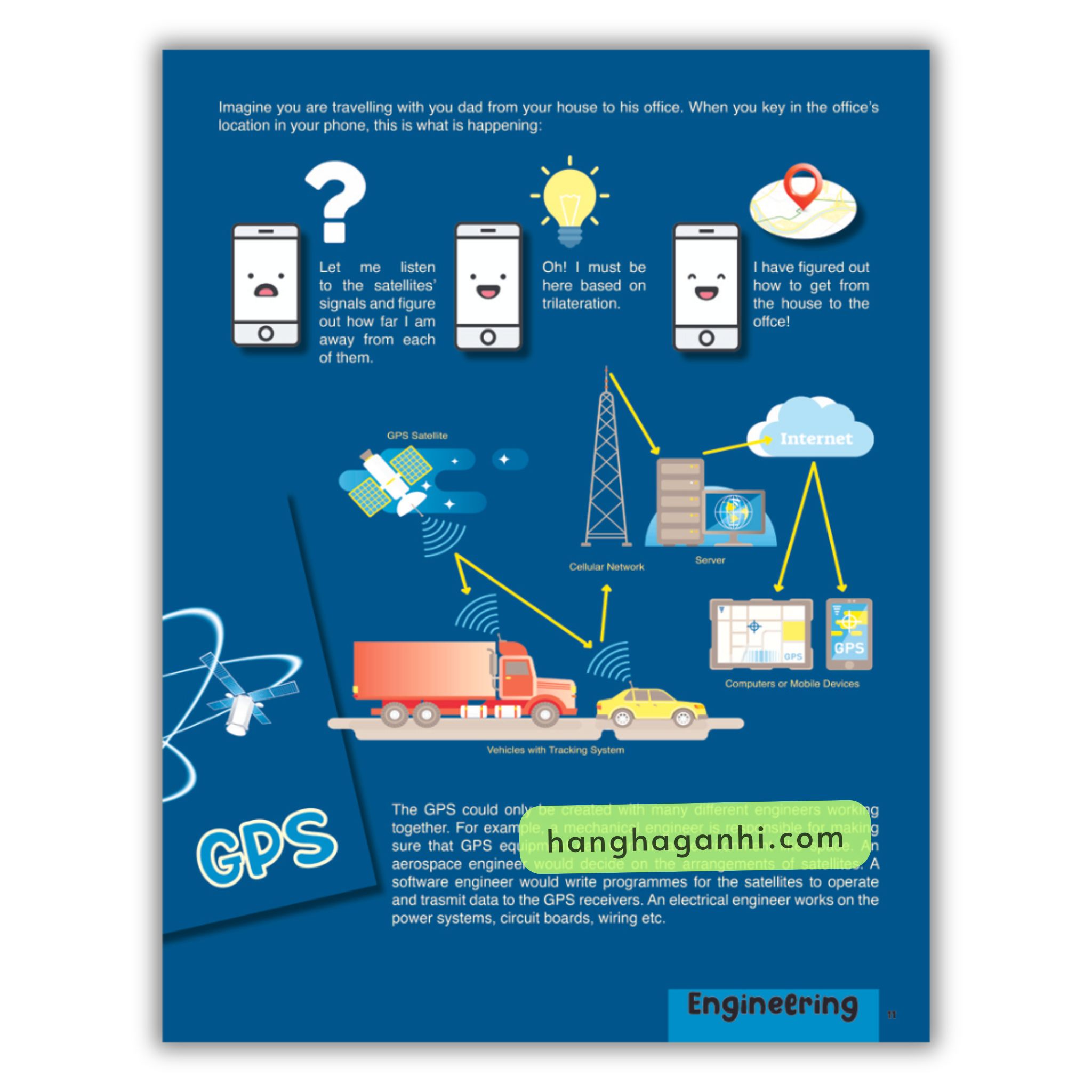 Steam Matters [Sách Nhập Khẩu] – Trọn Bộ 6 Cuốn Về Khoa Học, Công Nghệ, Nghệ Thuật, Toán Học, Sinh Vật, Môi Trường_thumbnail_21