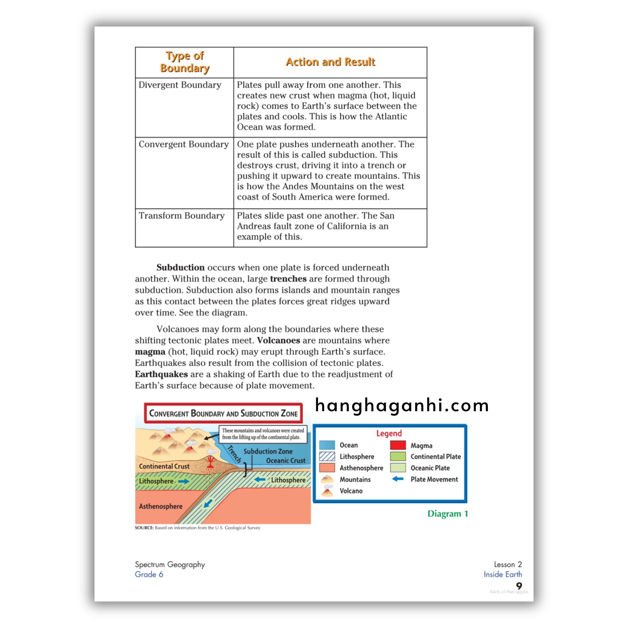 Sách Spectrum Geography Workbook Grade 6_thumbnail_16