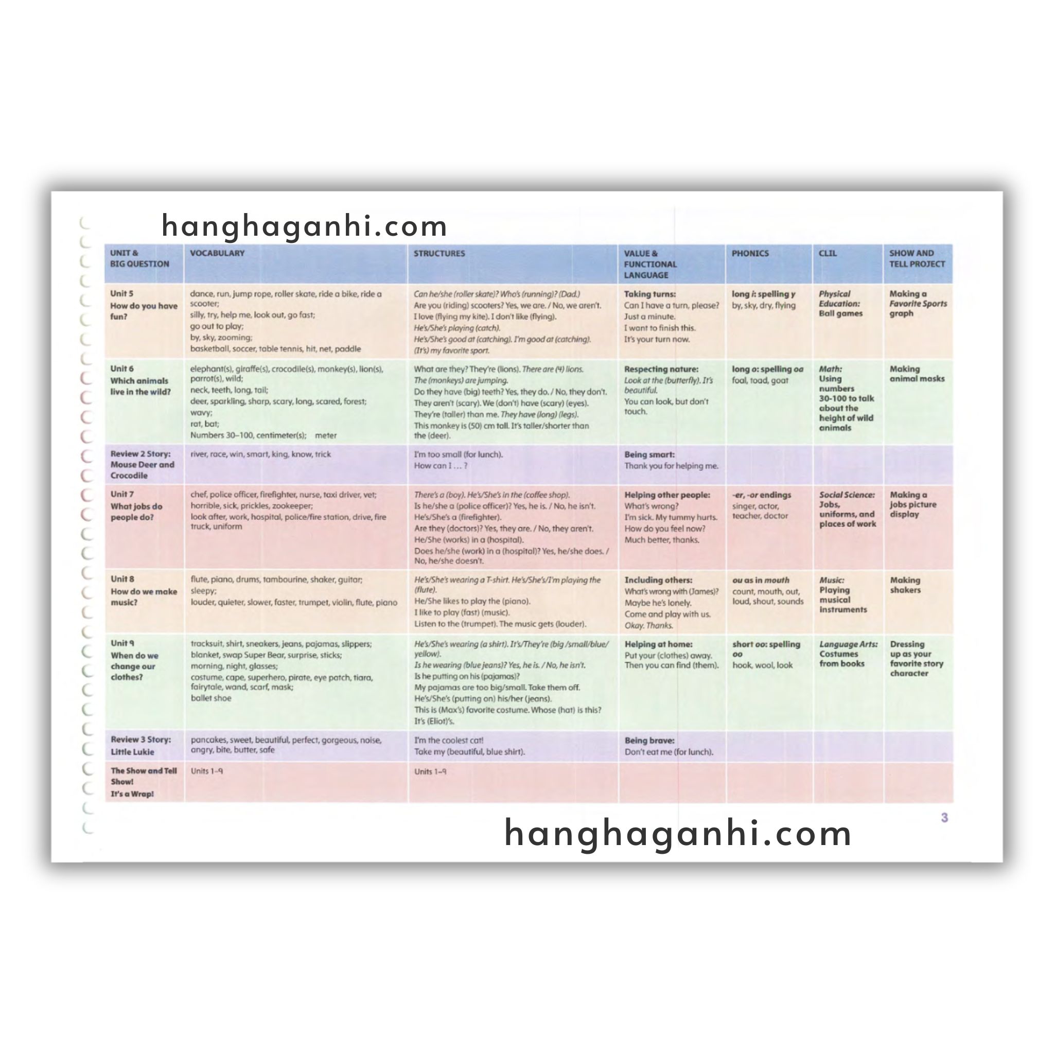 Show and Tell Level 3( bản 2nd edition )_thumbnail_2
