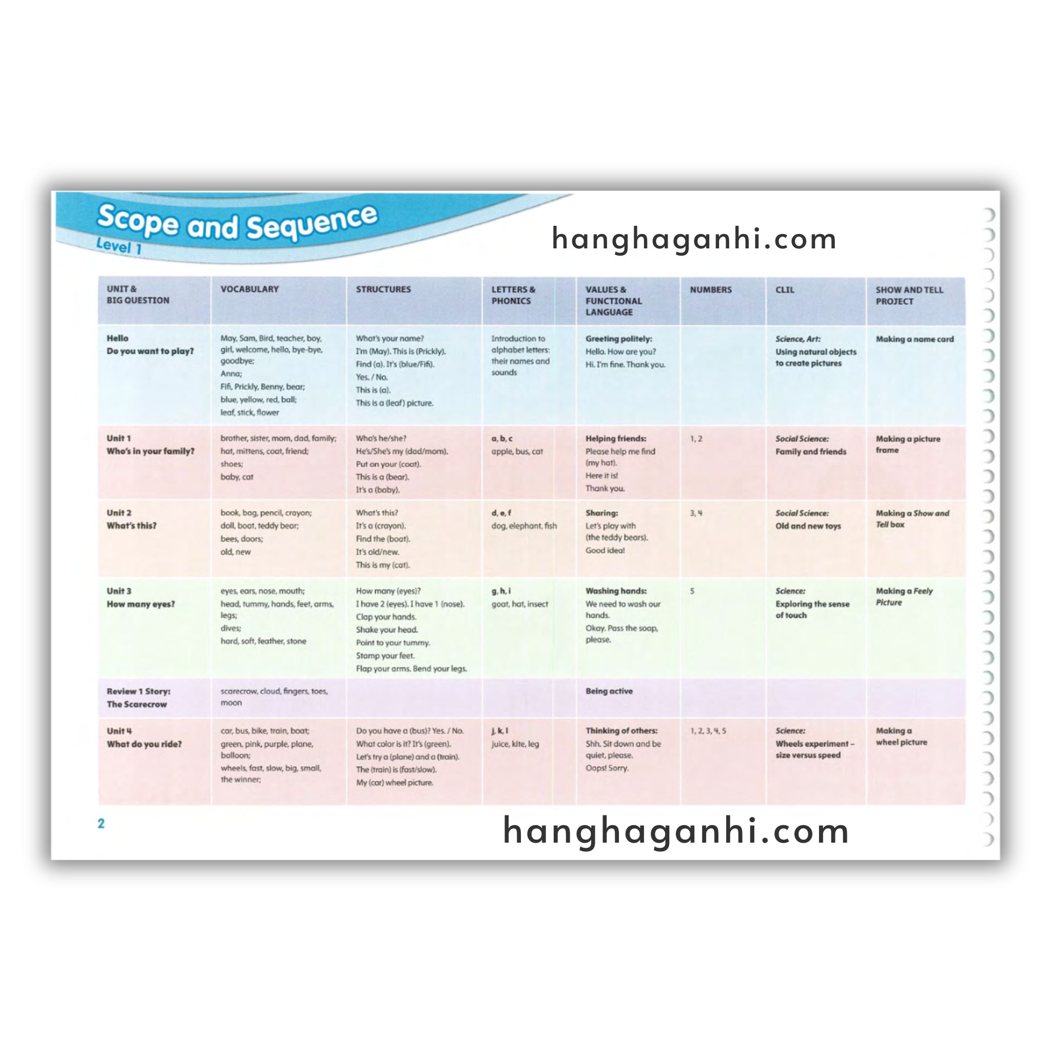 Show and Tell Level 1( bản 2nd edition )_thumbnail_1