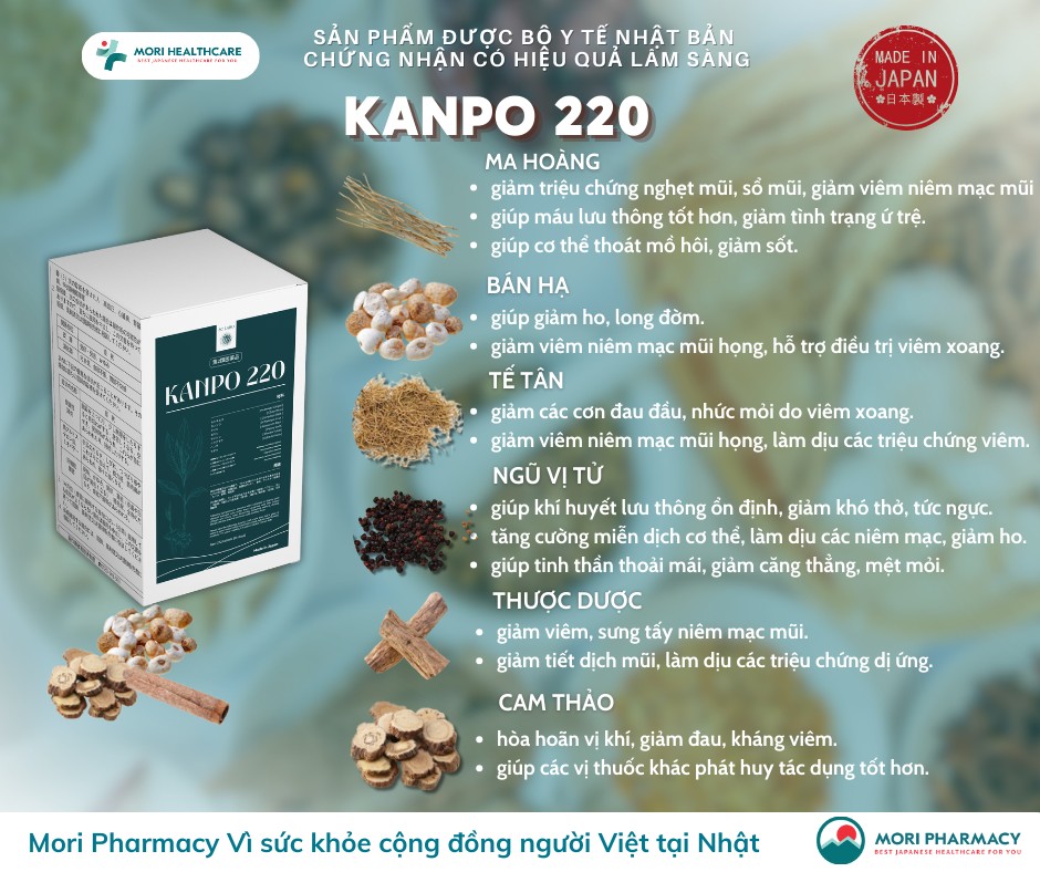 Kanpo 220 - Cải thiện viêm xoang, viêm mũi dị ứng_thumbnail_2