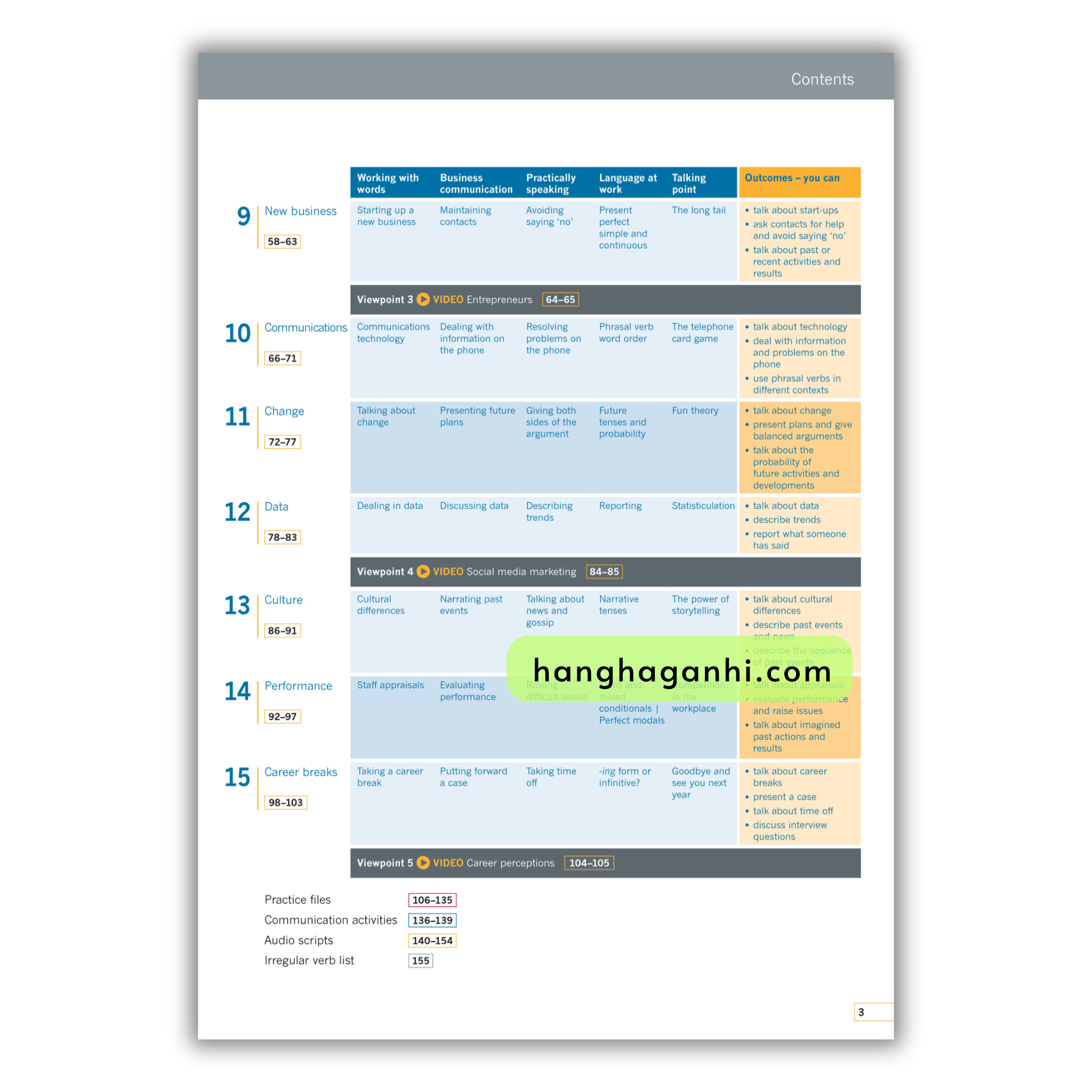 Business Result 2nd Edition Upper Intermediate Student’s Book_thumbnail_2