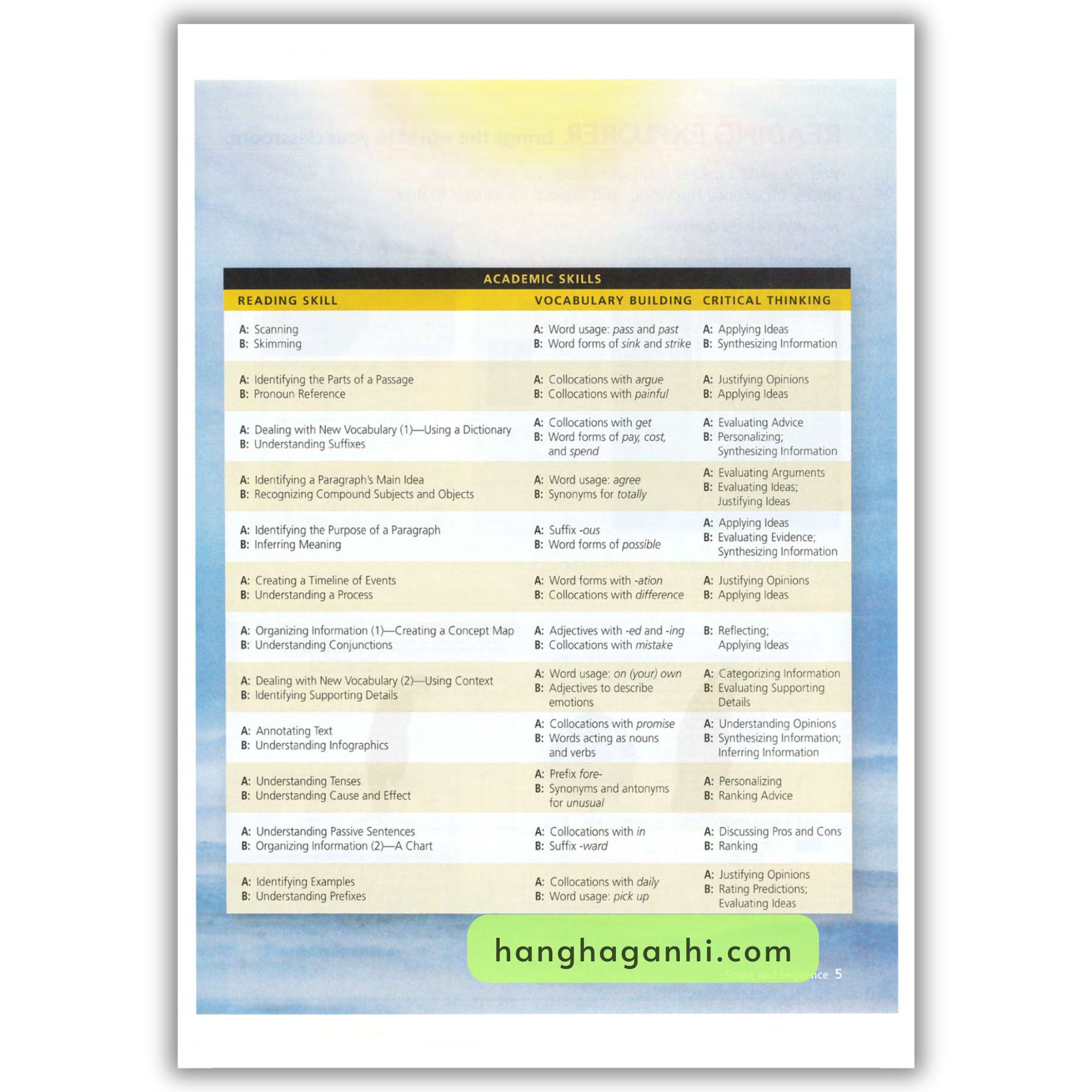 Reading Explorer Foundations Student’s Book 3rd Edition_thumbnail_3