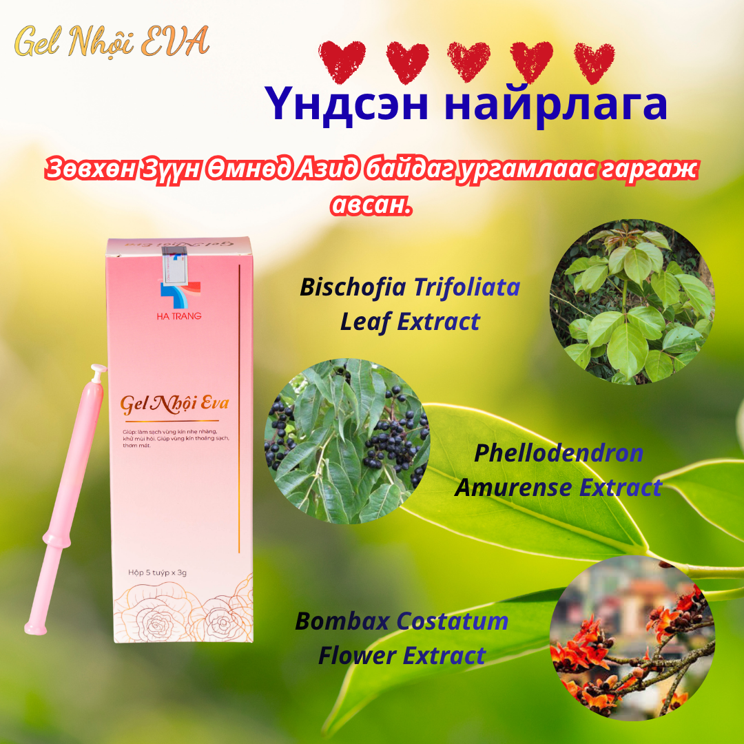 Та эмэгтэйчүүдийн асуудалтай тулгарч байна уу (6)