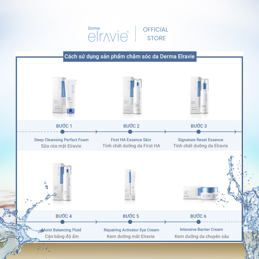 Lotion Elravie Fluid Cân Bằng Độ Ẩm, Dưỡng Da Trắng Mịn 150ml_thumbnail_6