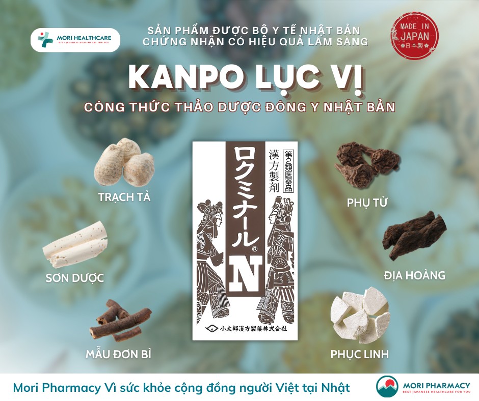 KANPO LỤC VỊ