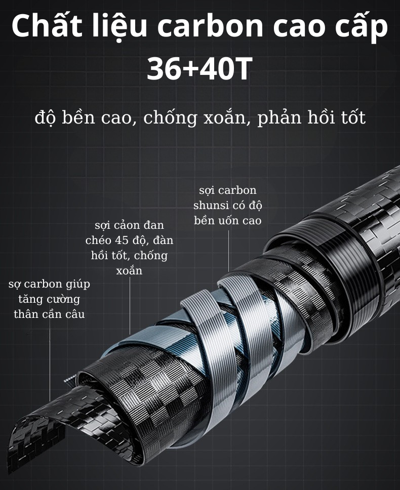 Cần Câu Đài AZUKO 5H_thumbnail_2
