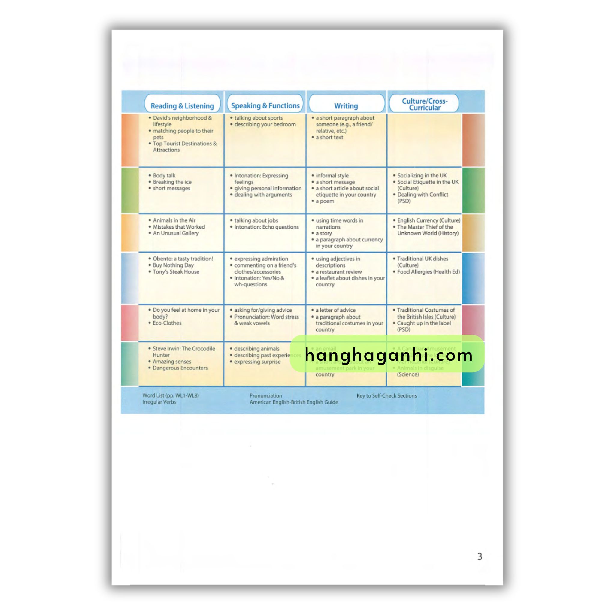 Access Us Student’S Book & Workbook 4A_thumbnail_2