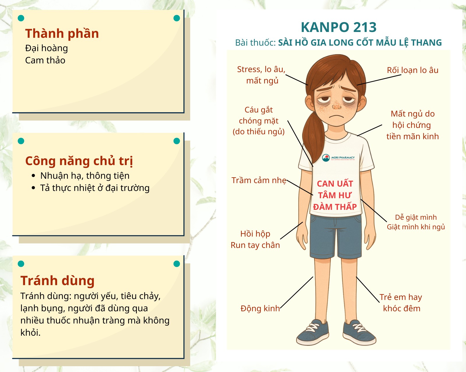 KANPO 213 – Giảm lo âu, mất ngủ, hồi hộp, giảm quấy khóc ban đêm ở trẻ nhỏ
