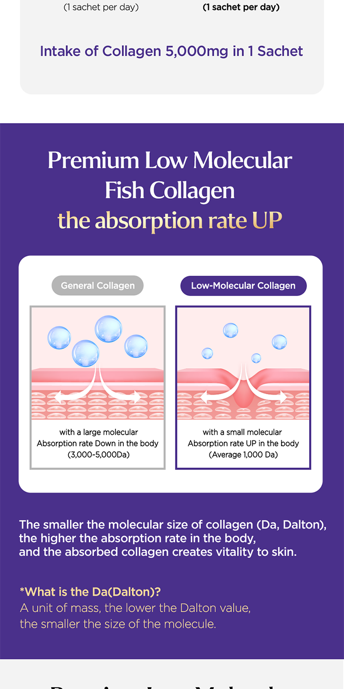 BB LAB Low Molecular Collagen 5000_thumbnail_5