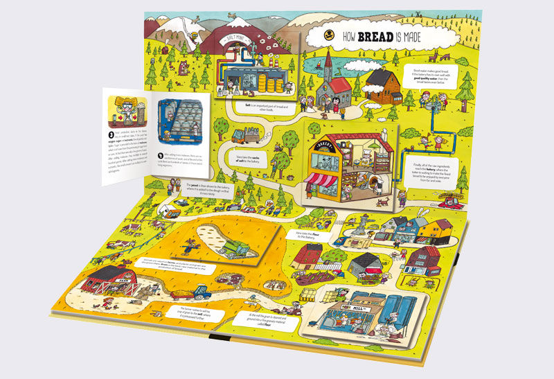 Combo 2 cuốn Books for Curious Young Minds_thumbnail_8