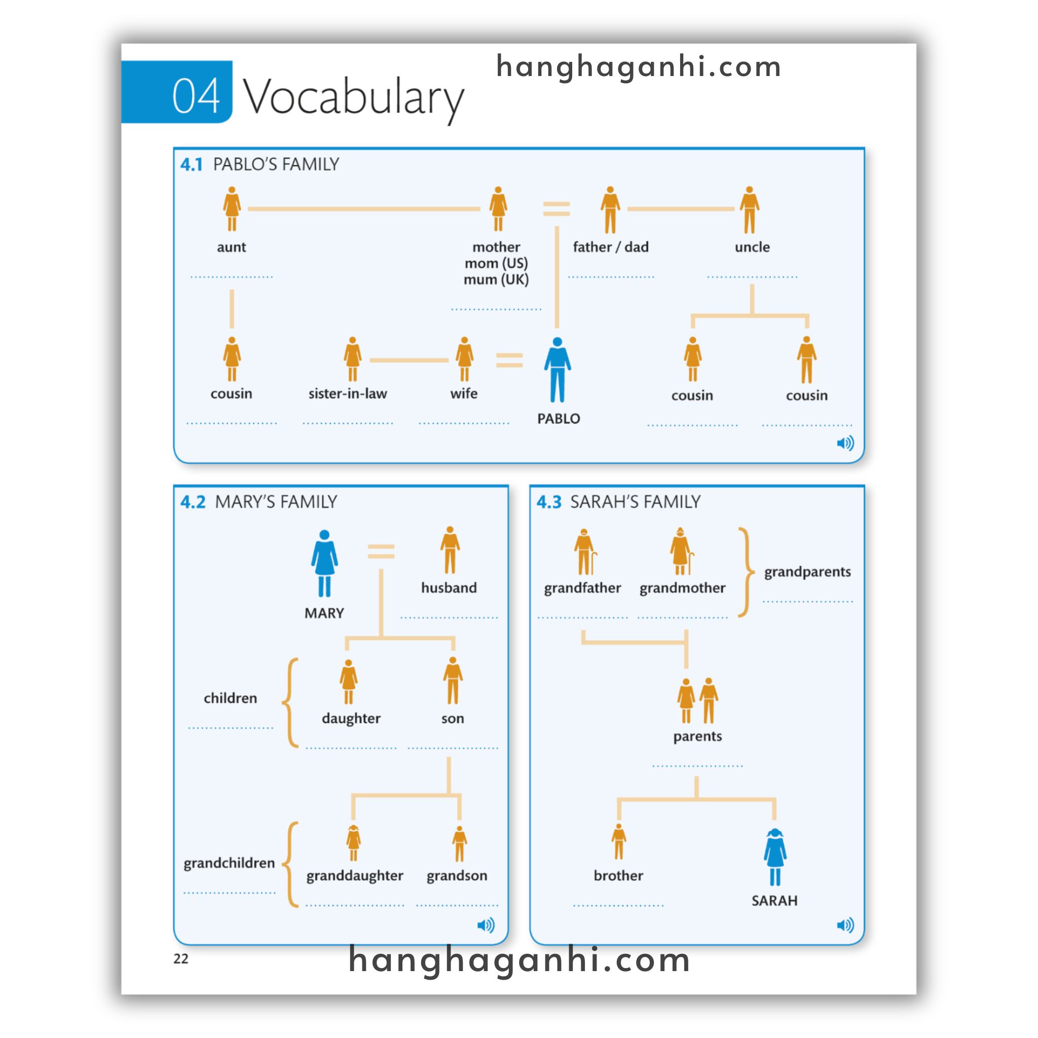 [Sách] English For Everyone Level 1 Beginner Course Book_thumbnail_10