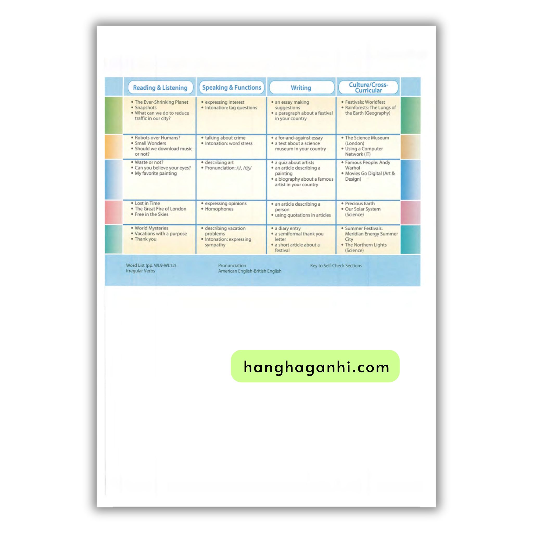 Access Us Student’S Book & Workbook 4B_thumbnail_2