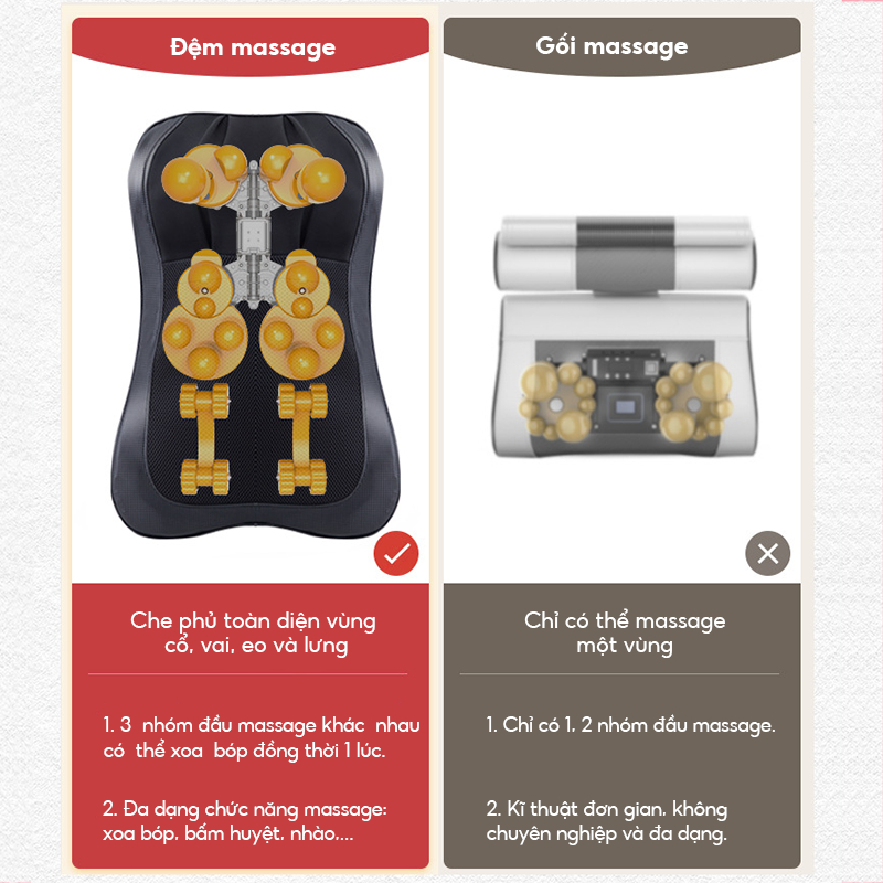 Máy Massage Lưng Cột Sống NMI MART Giảm Đau Nhức Và Mệt Mỏi Toàn Thân_thumbnail_4