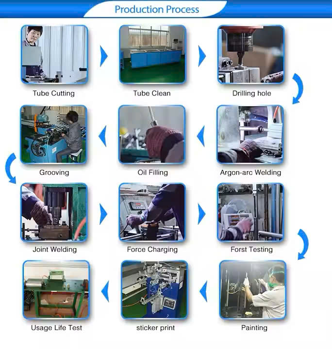 Xilanh 2000N  dùng cho máy móc công nghiệp_thumbnail_6