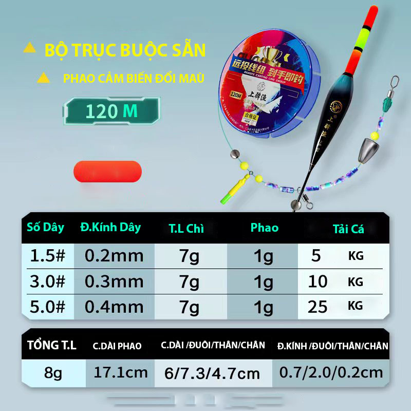 Bộ Trục Câu ISO Cá Buộc Sẵn 120M