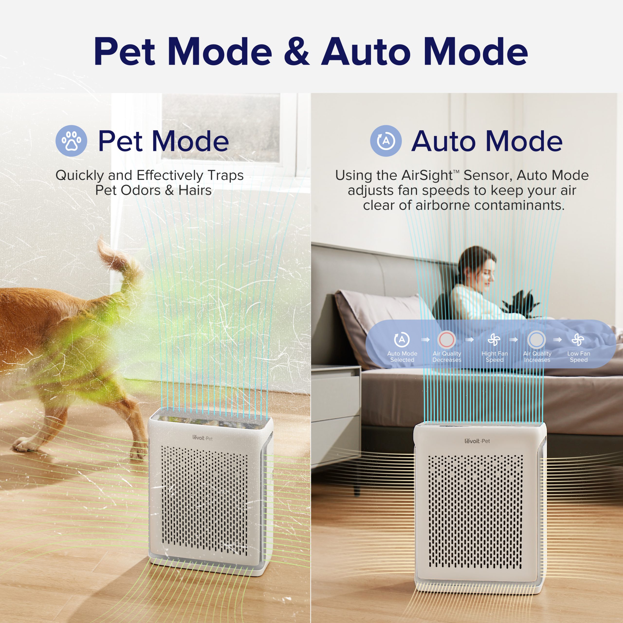 52m² | Levoit Vital 100S Smart Air Purifier_thumbnail_3