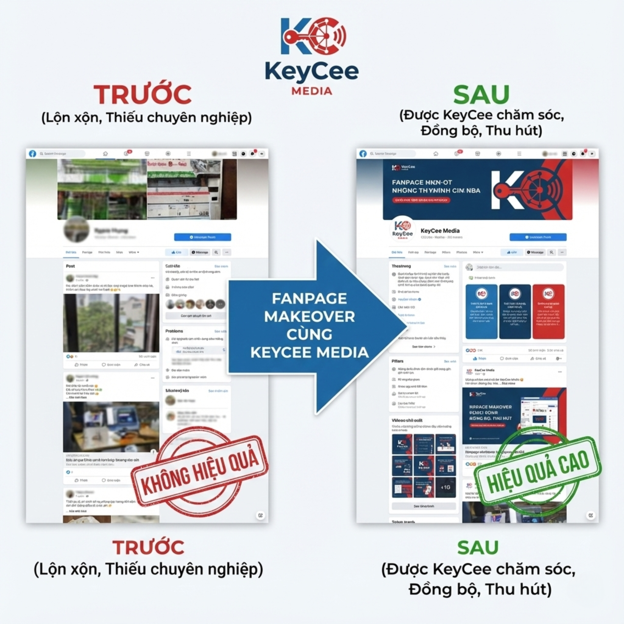 CHĂM SÓC & QUẢN TRỊ FANPAGE