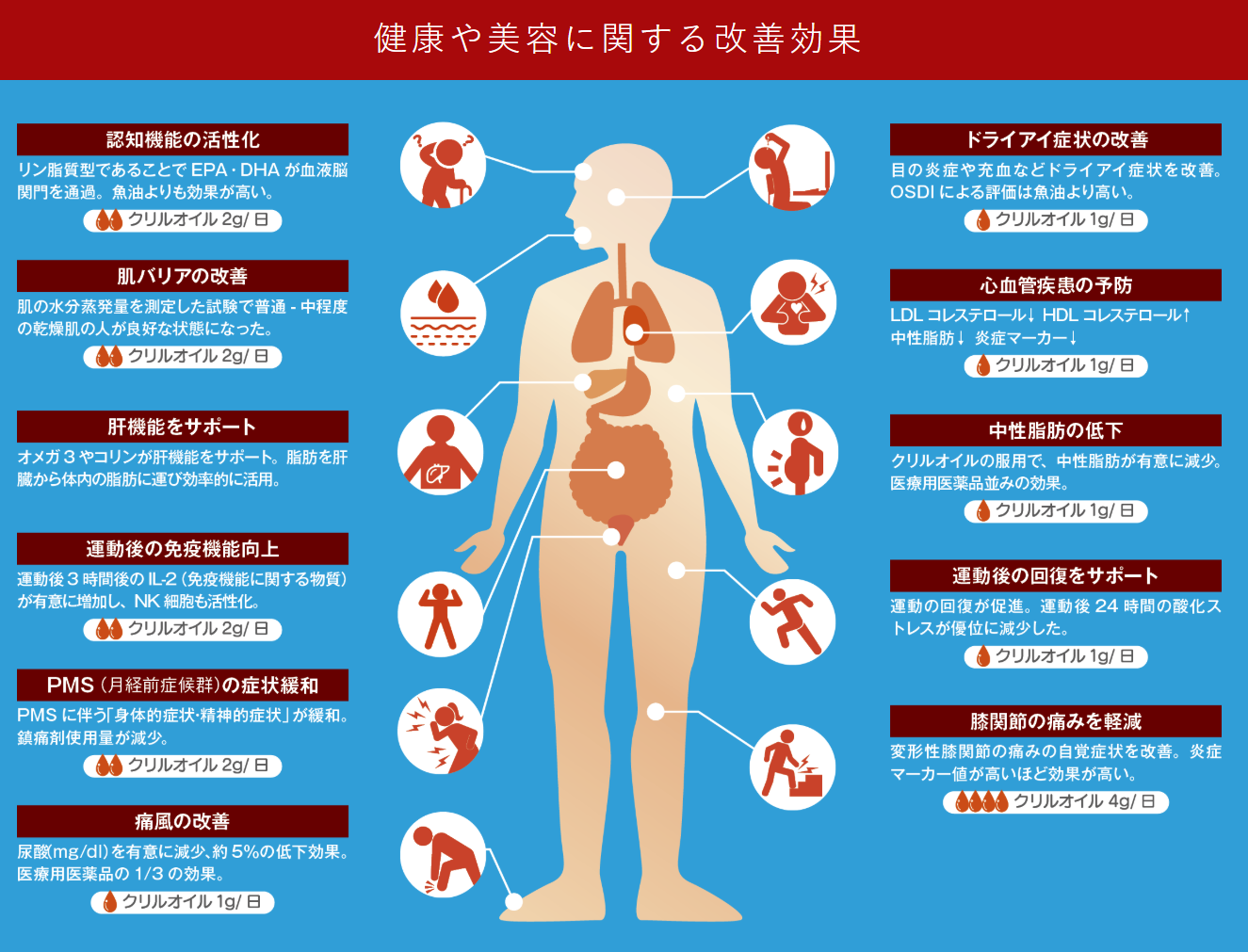 Omega 3 nhuyễn thể_thumbnail_2