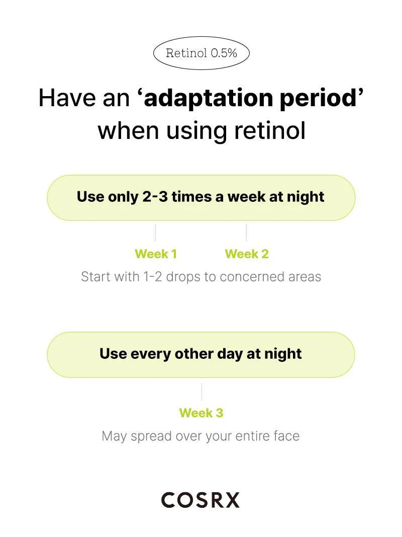 The Retinol Oil and Cream_thumbnail_16
