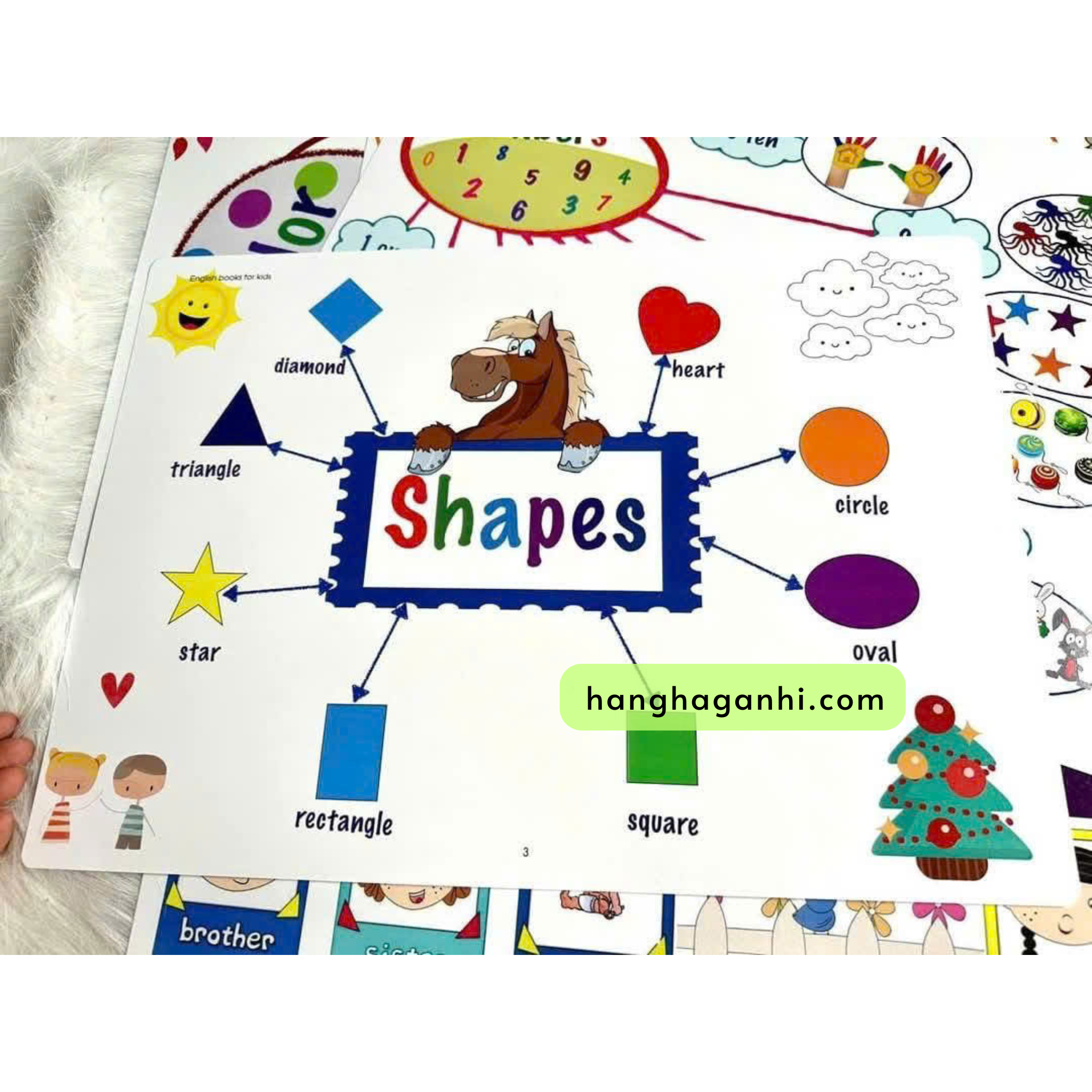 Mindmap 13 chủ đề khổ A4 học từ vựng Tiếng Anh cho bé