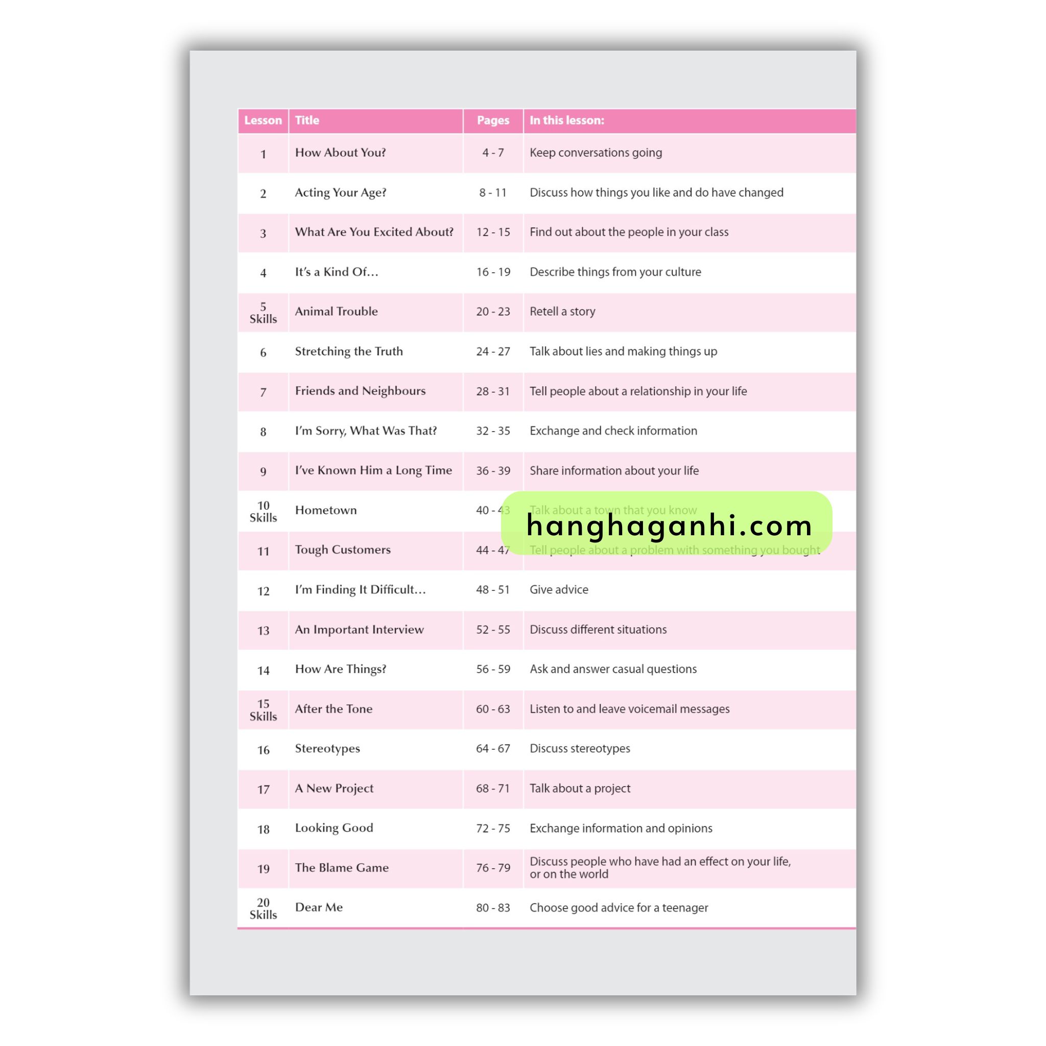 Time To Talk – 21St Century Communication Skills – Intermediate B1+ Student’s Book_thumbnail_1