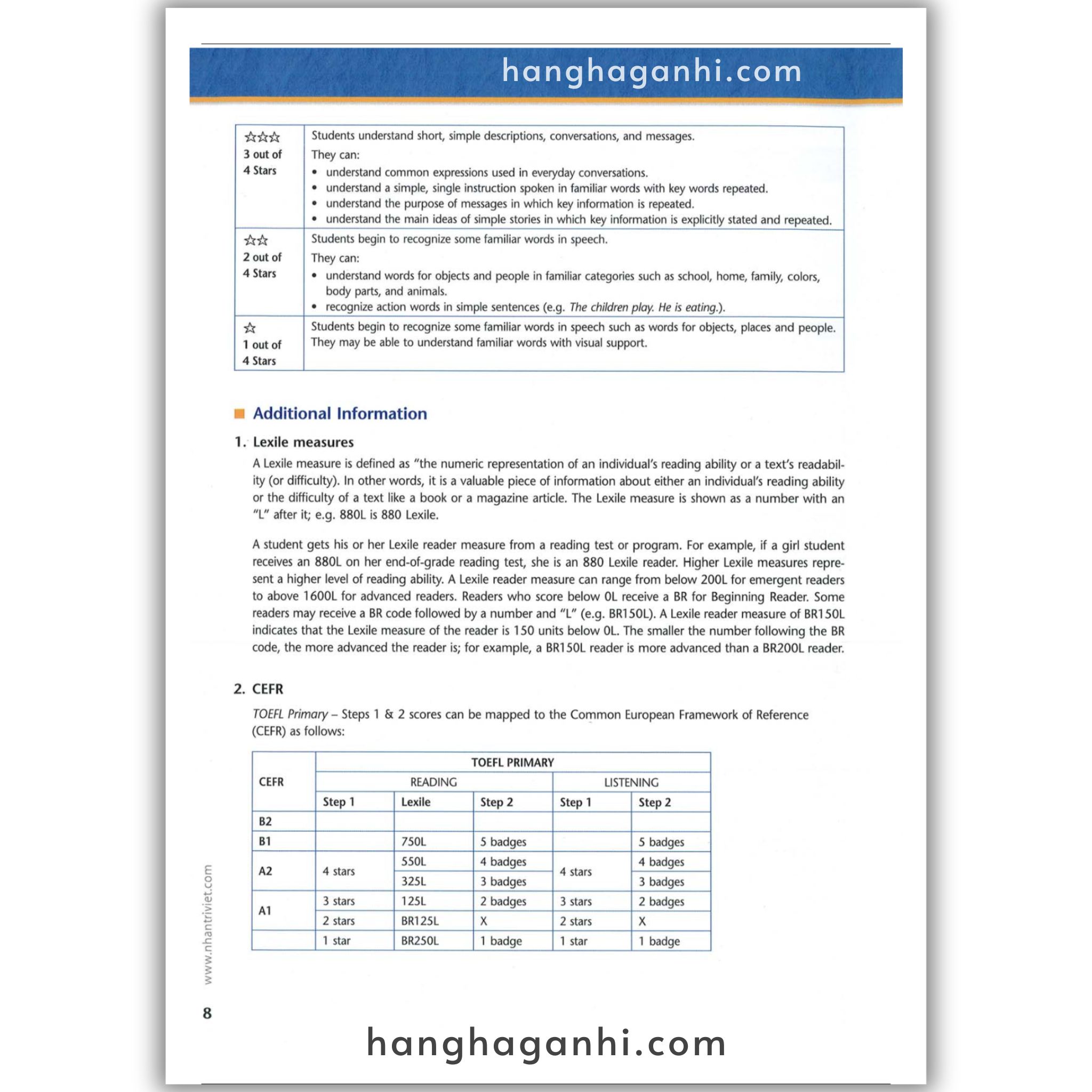 Sách phục vụ các con thi Toefl Primary – 10 cuốn_thumbnail_22