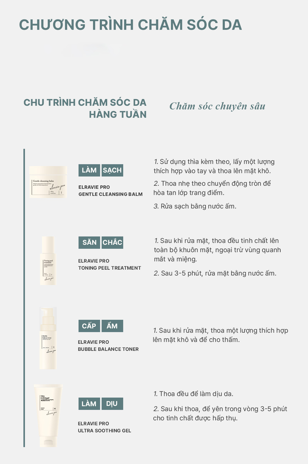 Tinh chất hỗ trợ tái tạo nâng tone da Elravie Pro Toning Peel Treatment 40ml_thumbnail_9