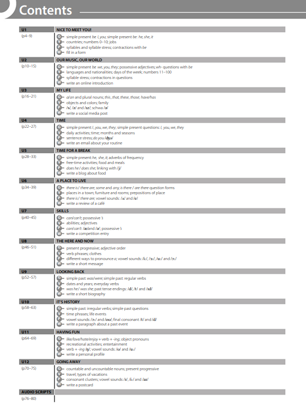 American Language Hub Starter Bộ 2 sách Student Book và Workbook_thumbnail_6