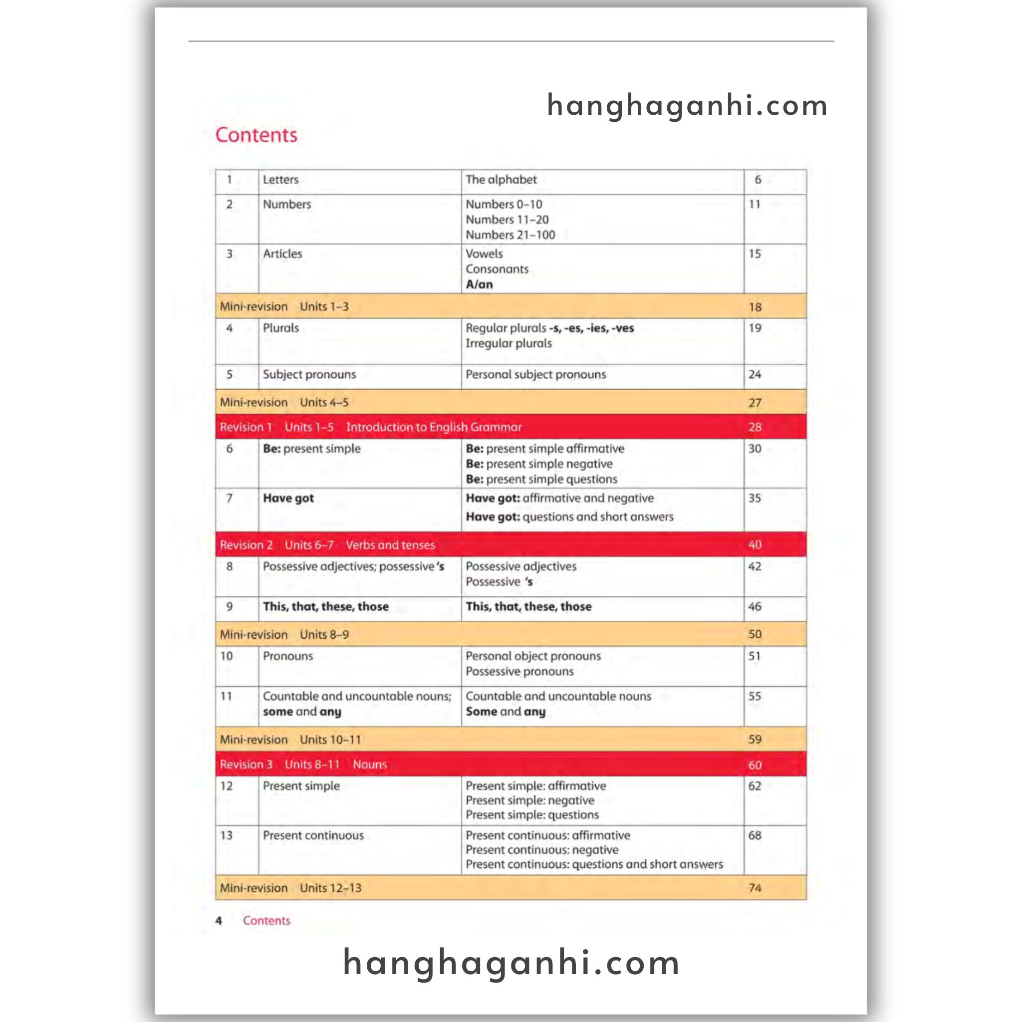 BỘ SÁCH OXFORD GRAMMAR FOR SCHOOL GỒM 5 LEVELS – KÈM AUDIO VÀ ĐÁP ÁN_thumbnail_5