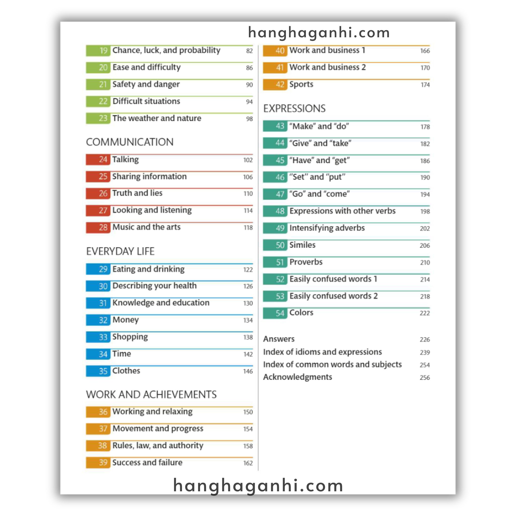 [Sách] English For Everyone – English Idioms_thumbnail_2