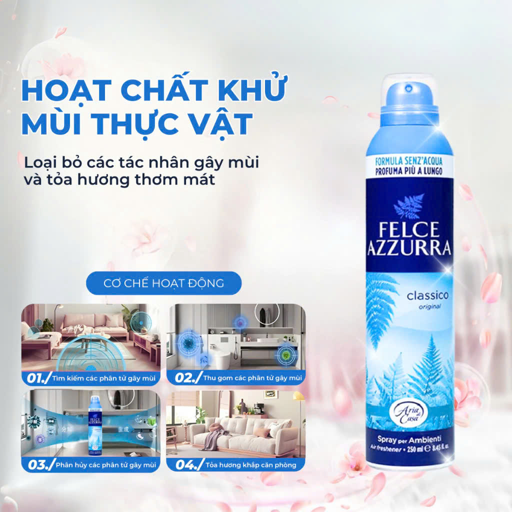 Chai Xịt Phòng Hương Nước Hoa FELCE AZZURRA - Ý_thumbnail_10