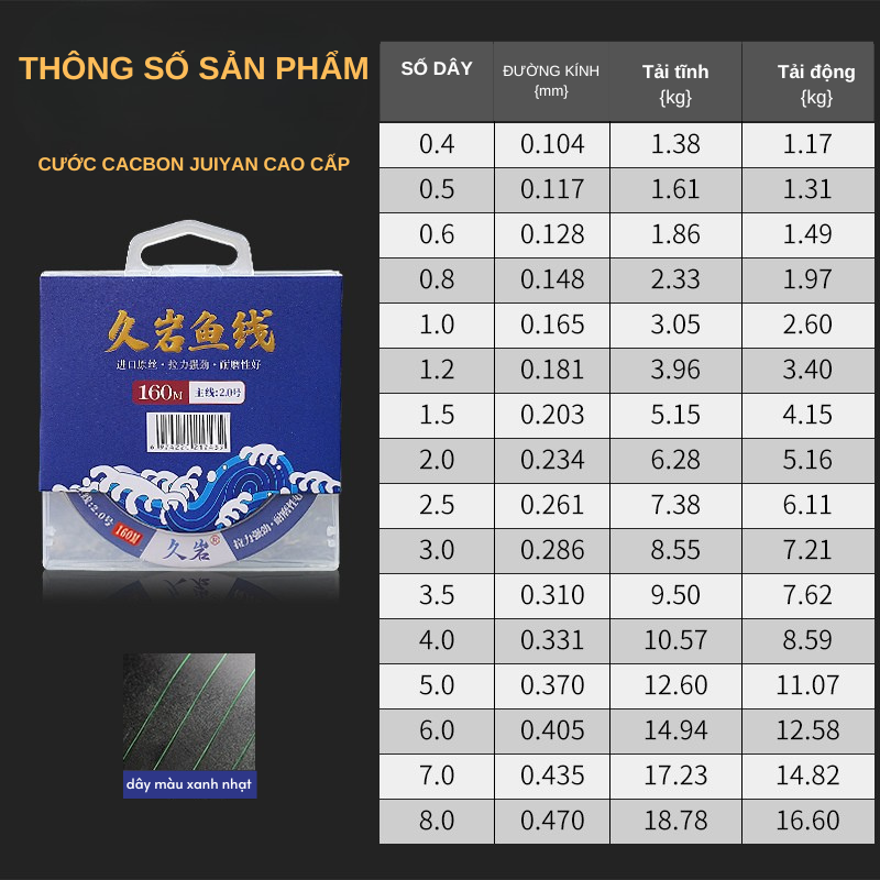 Dây Nylon Carbon Jiuyan Màu Xanh Cuộn 160M_thumbnail_3