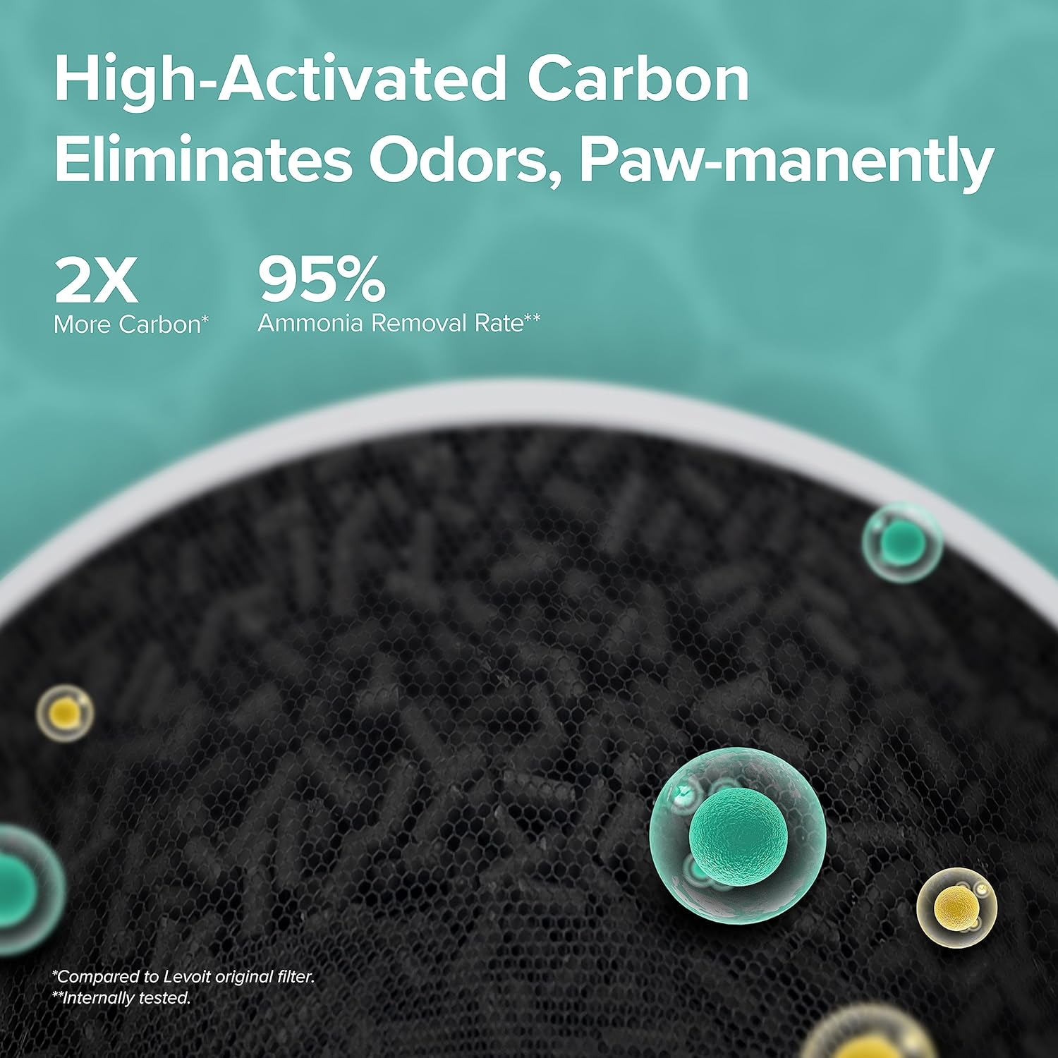 Levoit Core® P350 Pet Care Air Purifier _thumbnail_3