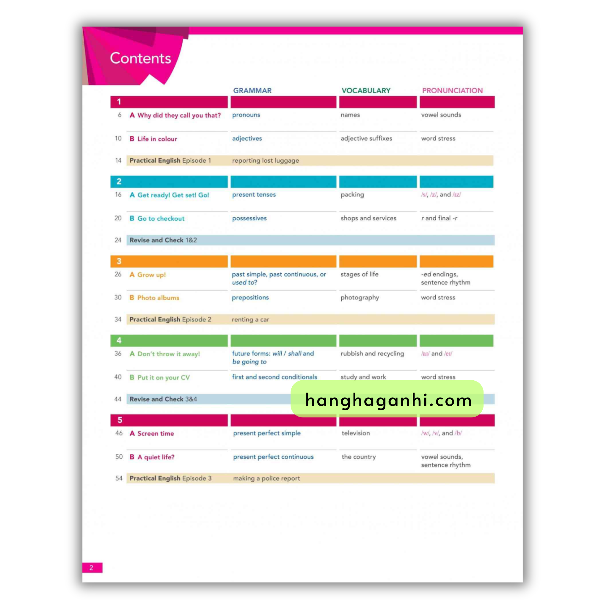 English File: Intermediate PLUS Student’s Book (Fourth Edition)_thumbnail_1