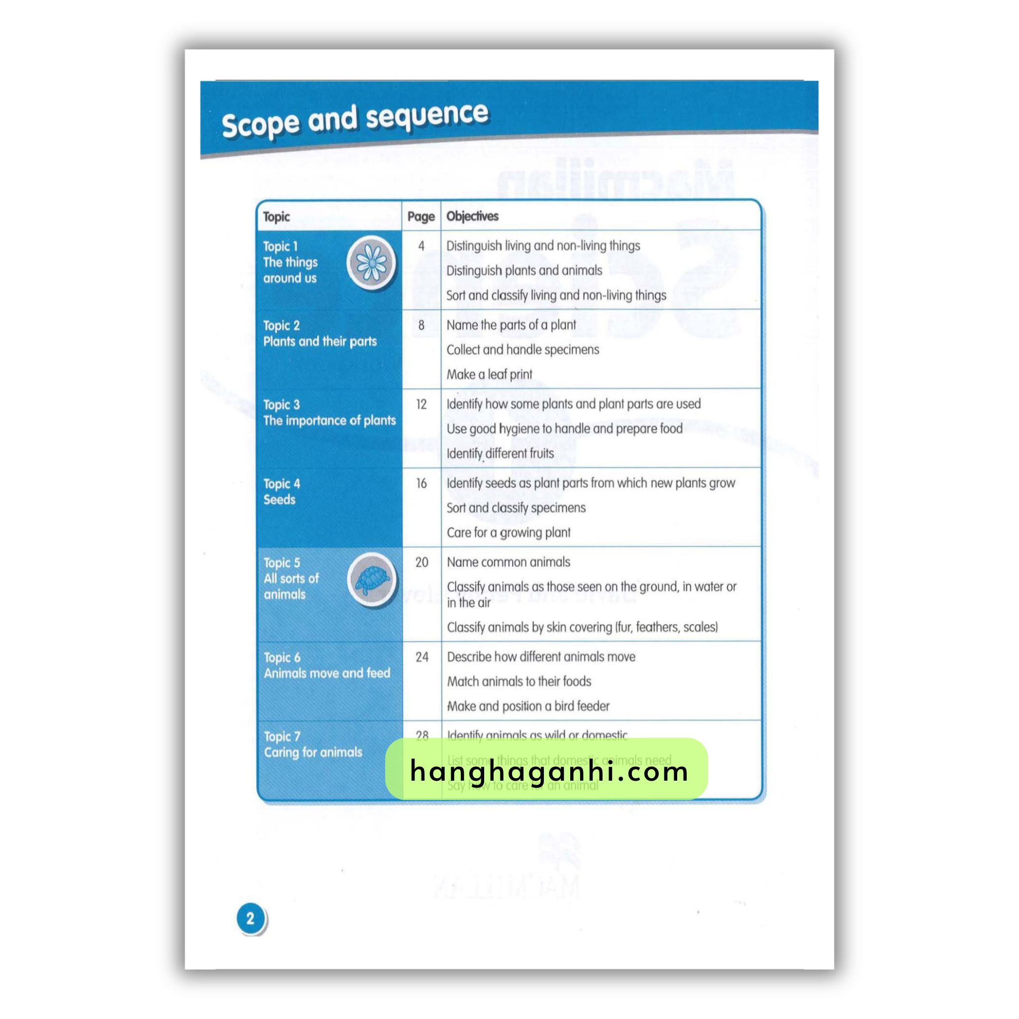 Macmillan Science 1 Workbook_thumbnail_15