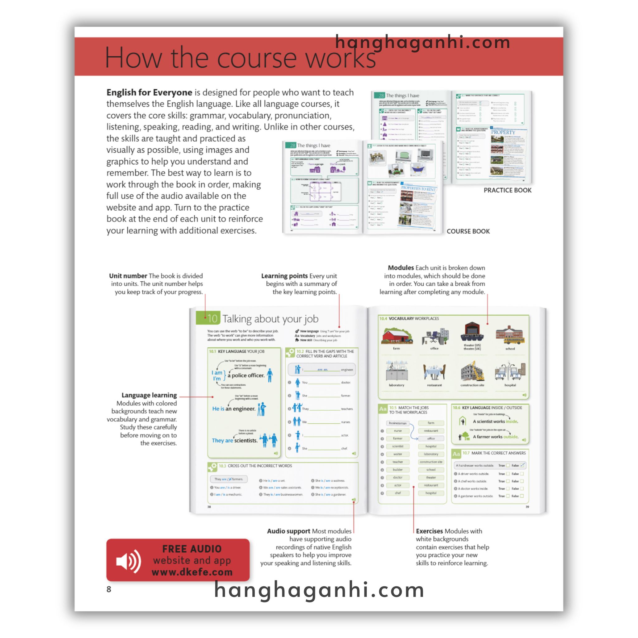 [Sách] English For Everyone Level 1 Beginner Course Book_thumbnail_8