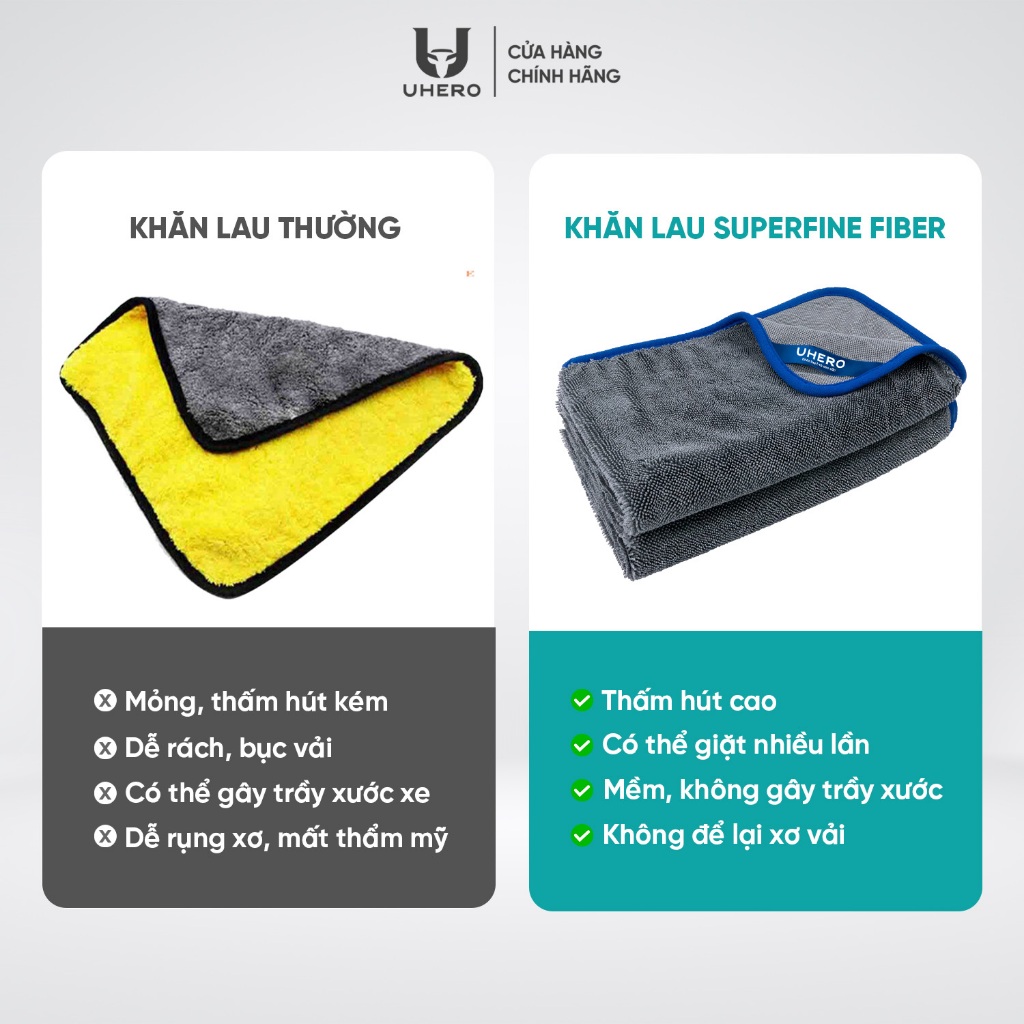 UHERO Khăn lau ô tô KL02 sợi superfine fiber 650gsm thấm hút tốt, chống trầy xước sơn, không rụng sợi vải, phụ kiện lau xe