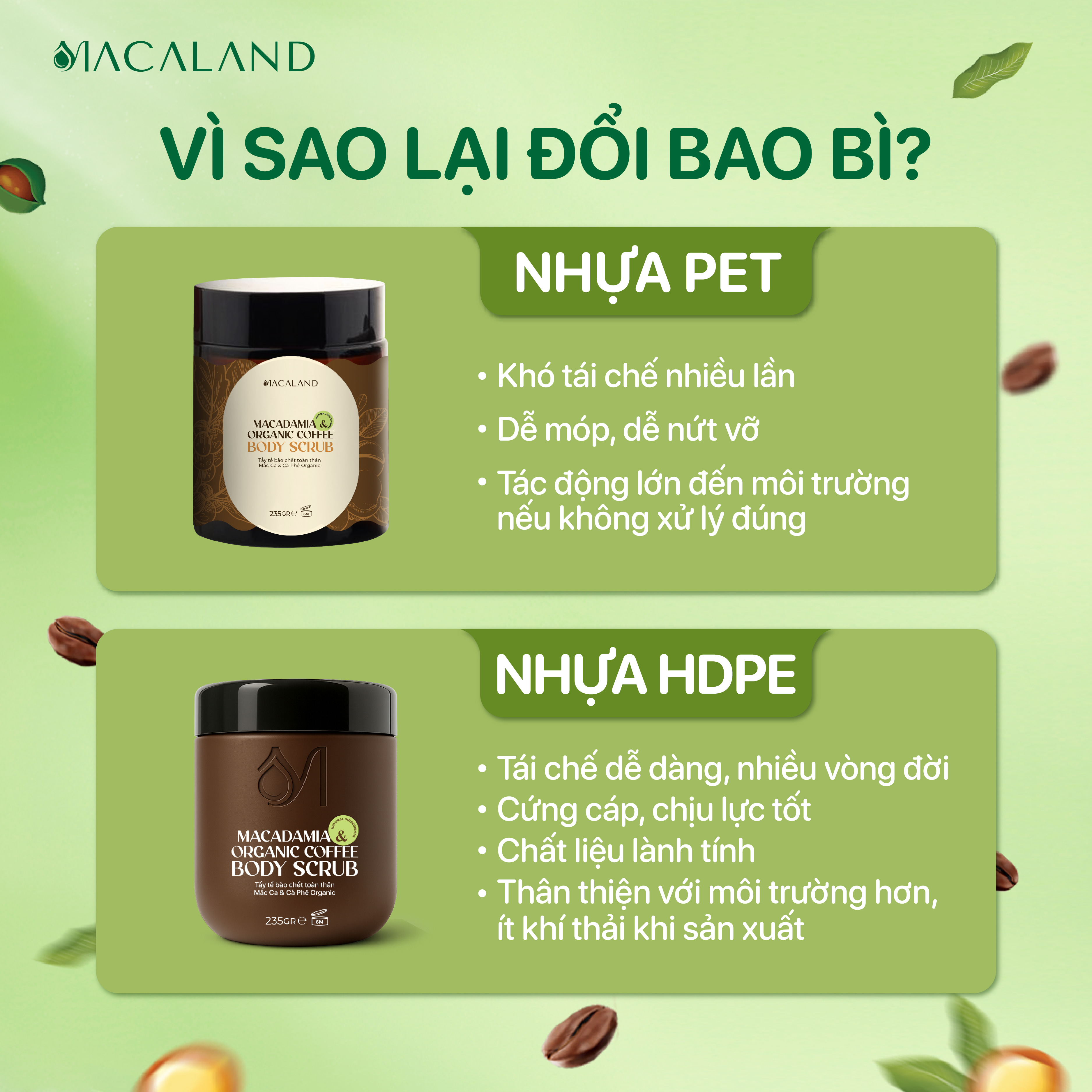 Tẩy Tế Bào Chết Body Cà Phê Organic – Mắc Ca Macaland 235g Dưỡng Ẩm, Chăm Da Sáng Mịn_thumbnail_2
