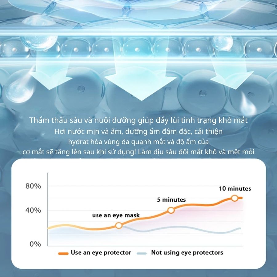 Máy massage mắt 16 đầu rung KACHI MK380 phun sương thư giãn_thumbnail_8